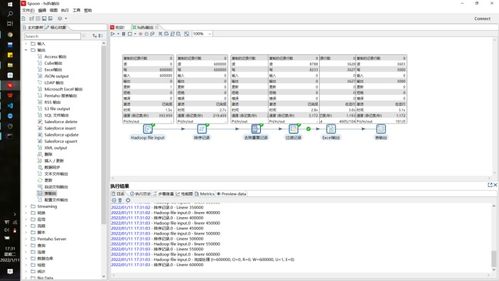 海量電商數(shù)據(jù)的處理與可視化 驅(qū)動商業(yè)智能的計算機(jī)軟件數(shù)據(jù)處理服務(wù)